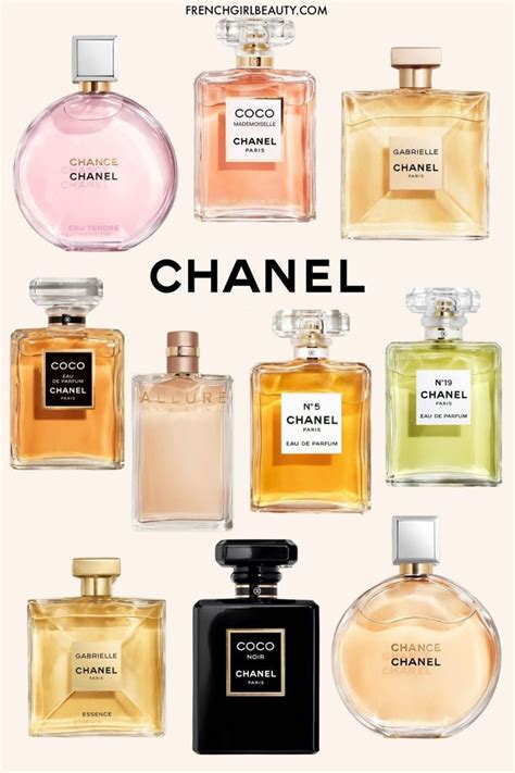 chanel women's perfume|most popular chanel women's perfume.